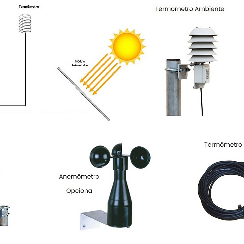 Esta O Solarimetrica Para Micro Gd