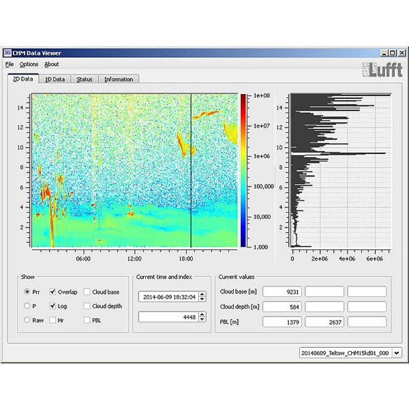 Ceilometer Laser Tetômetro CHM 15K NIMBUS Lufft