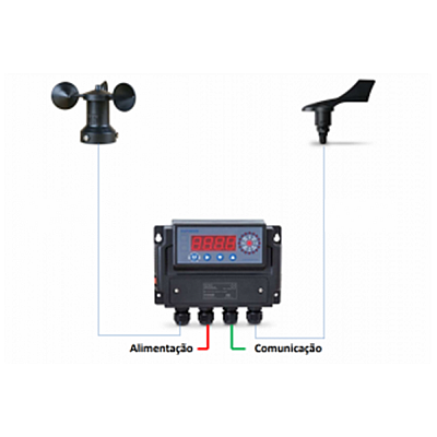 Kit Anemômetro Velocidade e/ou Direção do Vento com Indicador 